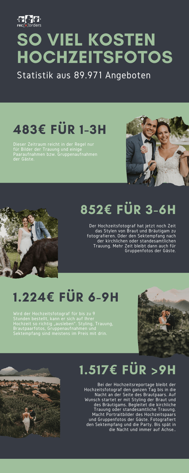 fotograf hochzeit günstig